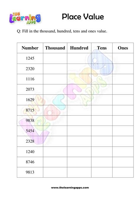 place value worksheets 3rd grade